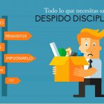 El despido disciplinario: Todo lo que deberías saber (2018)